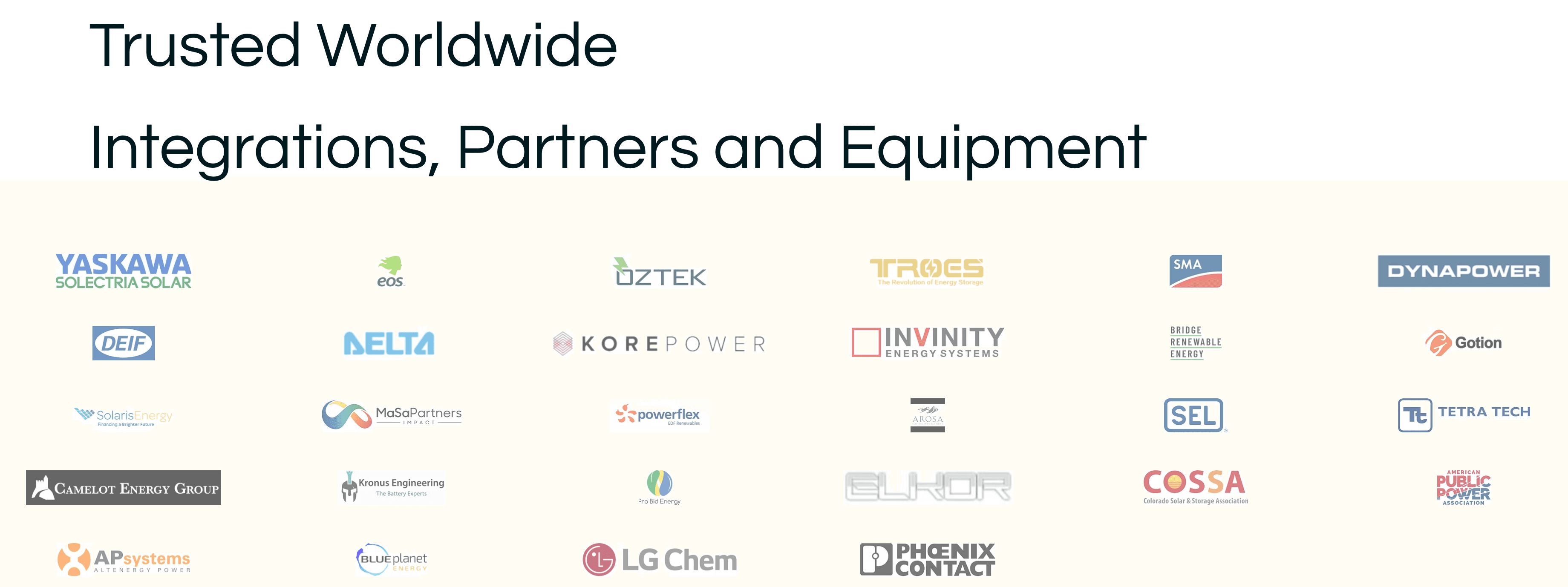 Trusted Worldwide - Integrations, Partners and Equipment including Yaskawa, EOS, OZTEK, TROES, SMA, Dynapower, DEIF, Delta, KorePower, Invinity, LG Chem, and more