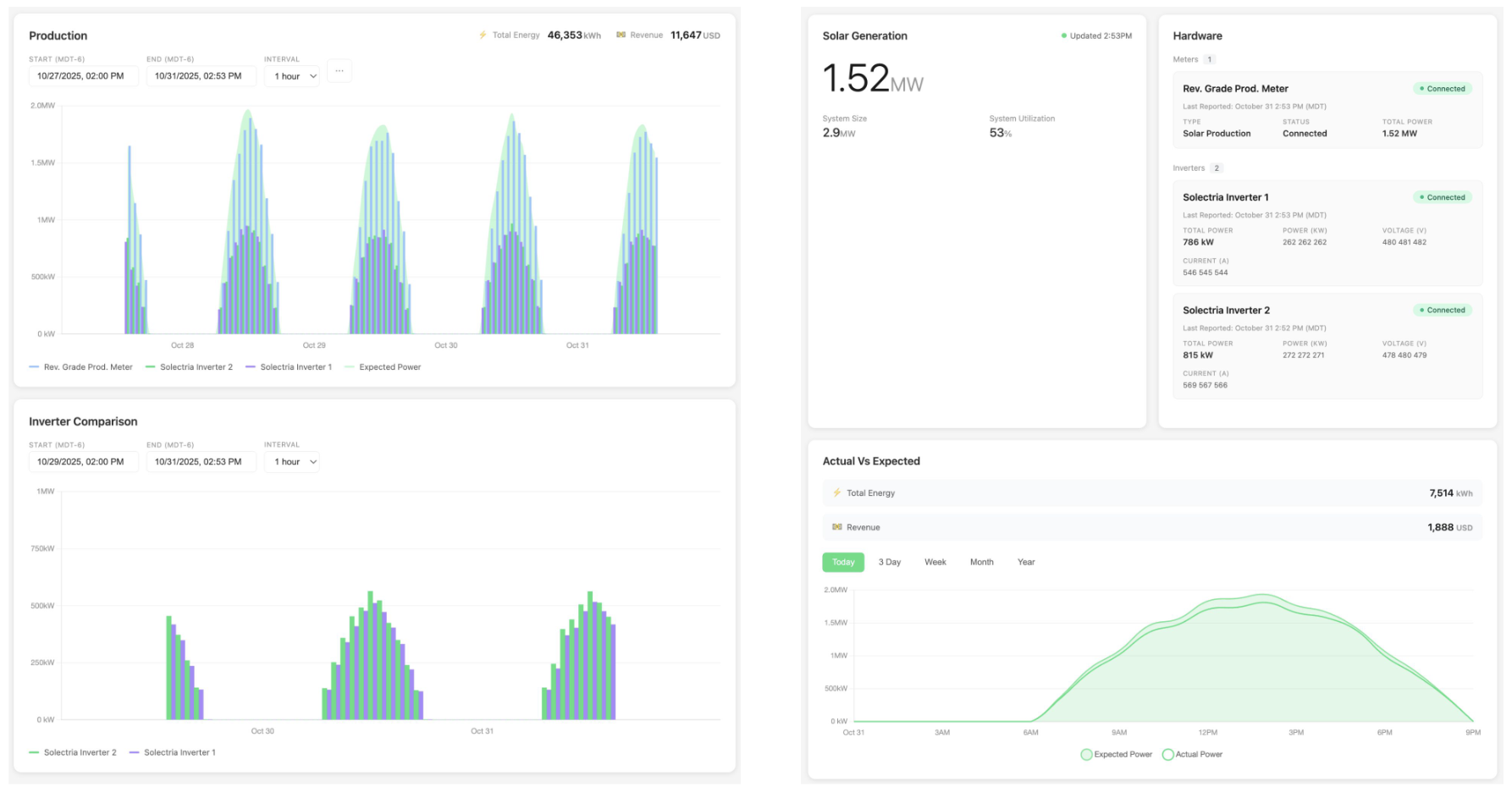 DAS and EnFORM Are Infrastructure: Why You Must Standardize Your Monitoring Platform